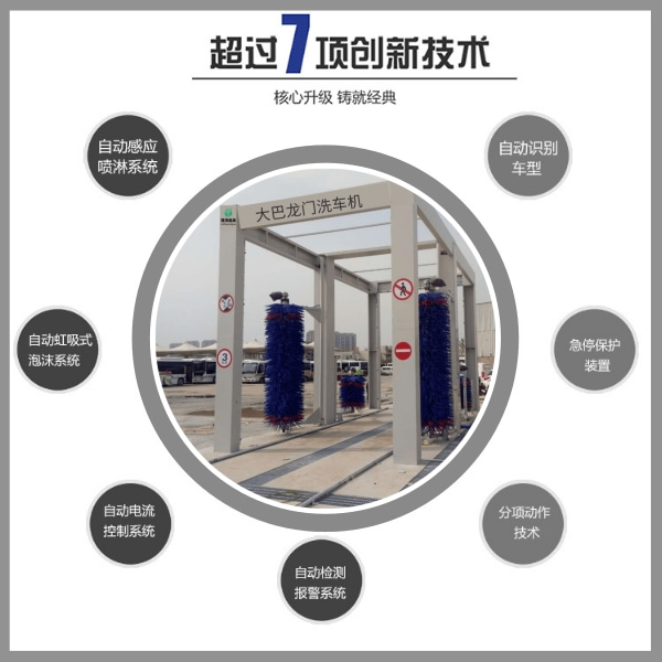巴士自動(dòng)洗車機(jī)
