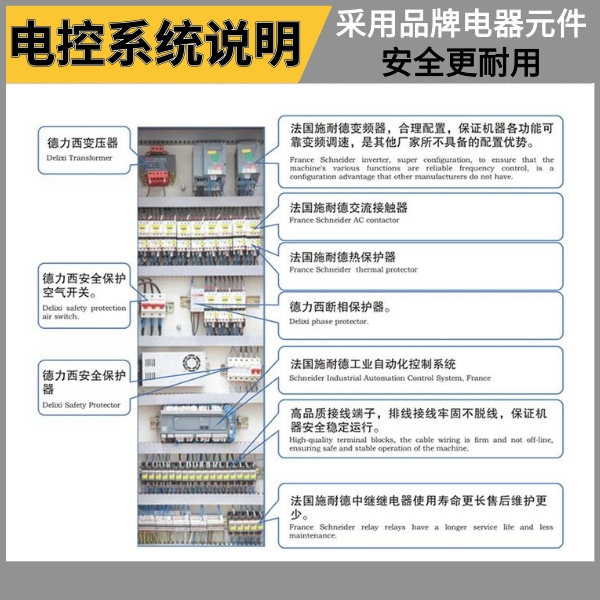 公交車(chē)自動(dòng)大型洗車(chē)機(jī)