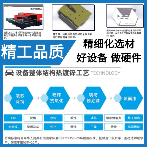 加油站用電腦洗車(chē)機(jī)品牌