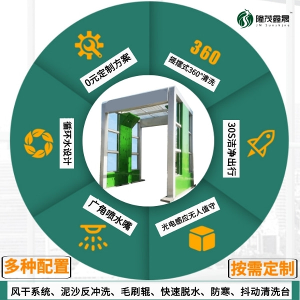 全封閉工程洗車(chē)機(jī)